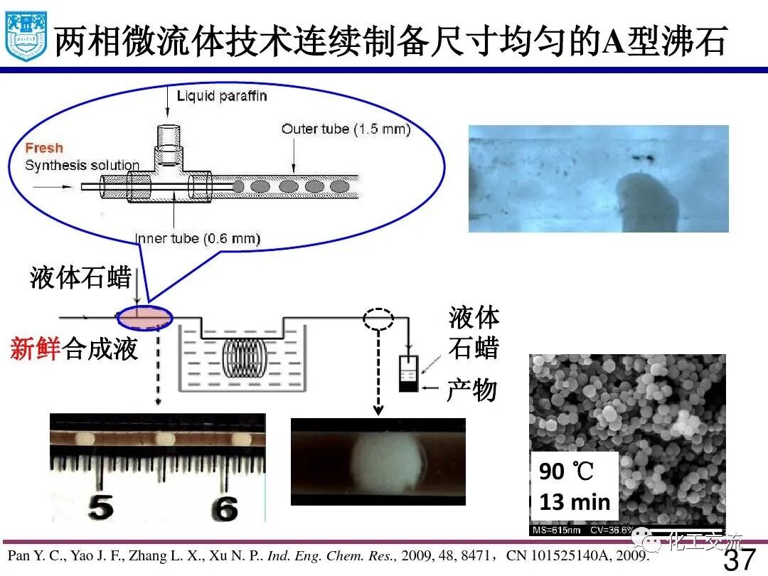 微流体技术:精细化学品合成与纳米和多孔材料的制备的图36
