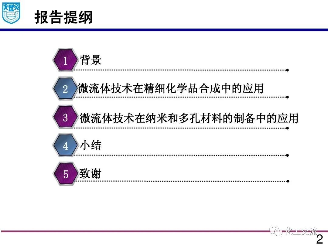 微流体技术:精细化学品合成与纳米和多孔材料的制备的图1