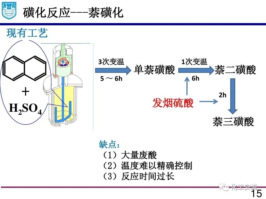 微流体技术:精细化学品合成与纳米和多孔材料的制备的图14