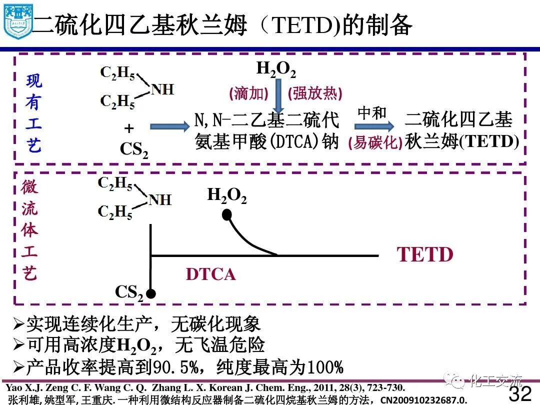 微流体技术:精细化学品合成与纳米和多孔材料的制备的图31