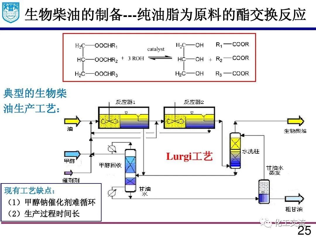 微流体技术:精细化学品合成与纳米和多孔材料的制备的图24