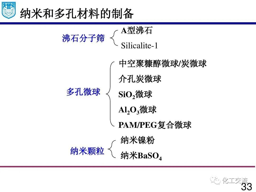 微流体技术:精细化学品合成与纳米和多孔材料的制备的图32