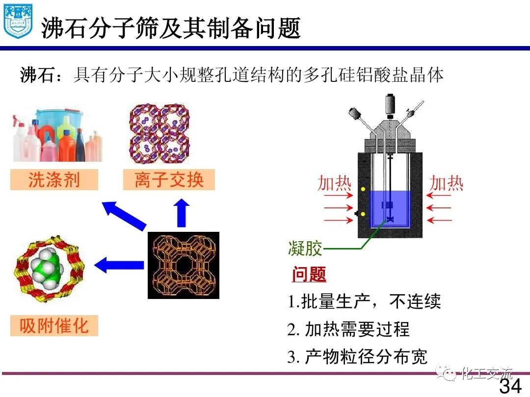 微流体技术:精细化学品合成与纳米和多孔材料的制备的图33