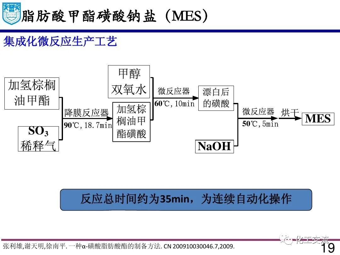 微流体技术:精细化学品合成与纳米和多孔材料的制备的图18