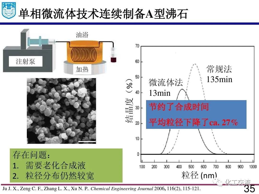微流体技术:精细化学品合成与纳米和多孔材料的制备的图34