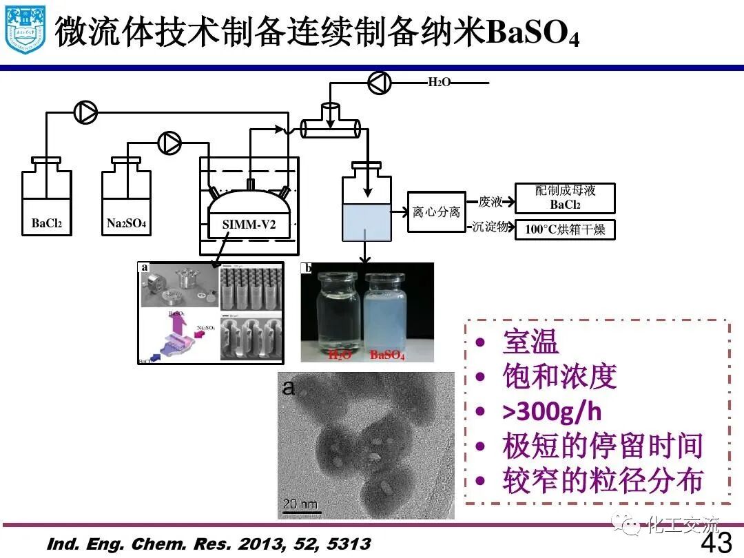 微流体技术:精细化学品合成与纳米和多孔材料的制备的图42