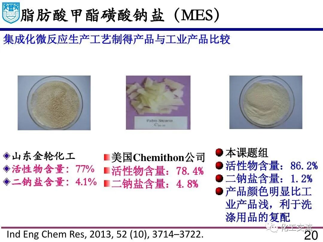 微流体技术:精细化学品合成与纳米和多孔材料的制备的图19
