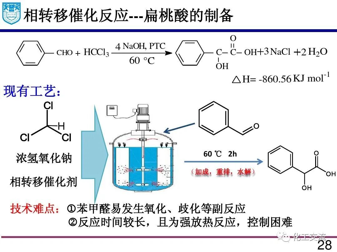 微流体技术:精细化学品合成与纳米和多孔材料的制备的图27