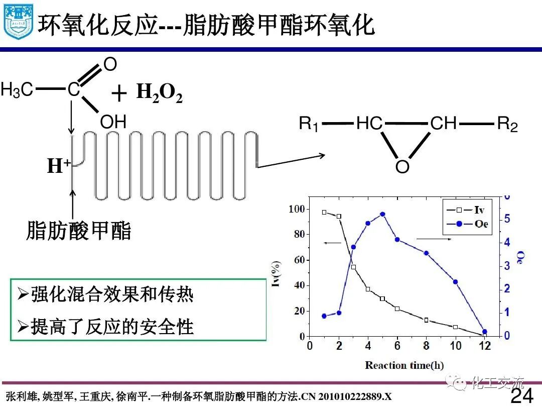 微流体技术:精细化学品合成与纳米和多孔材料的制备的图23