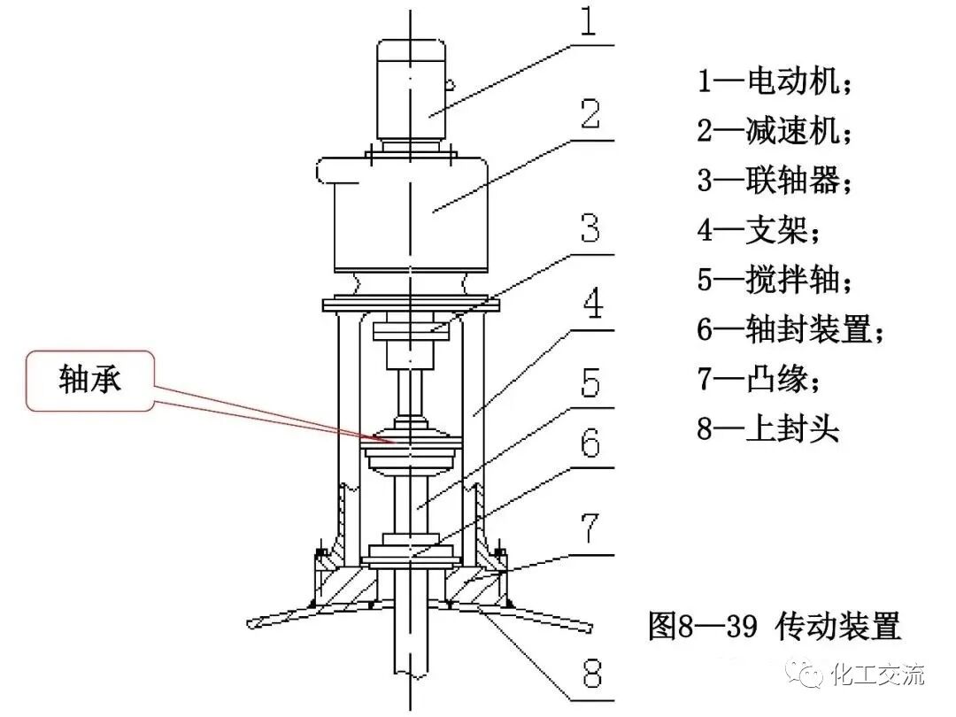 [反应搅拌器].的图136
