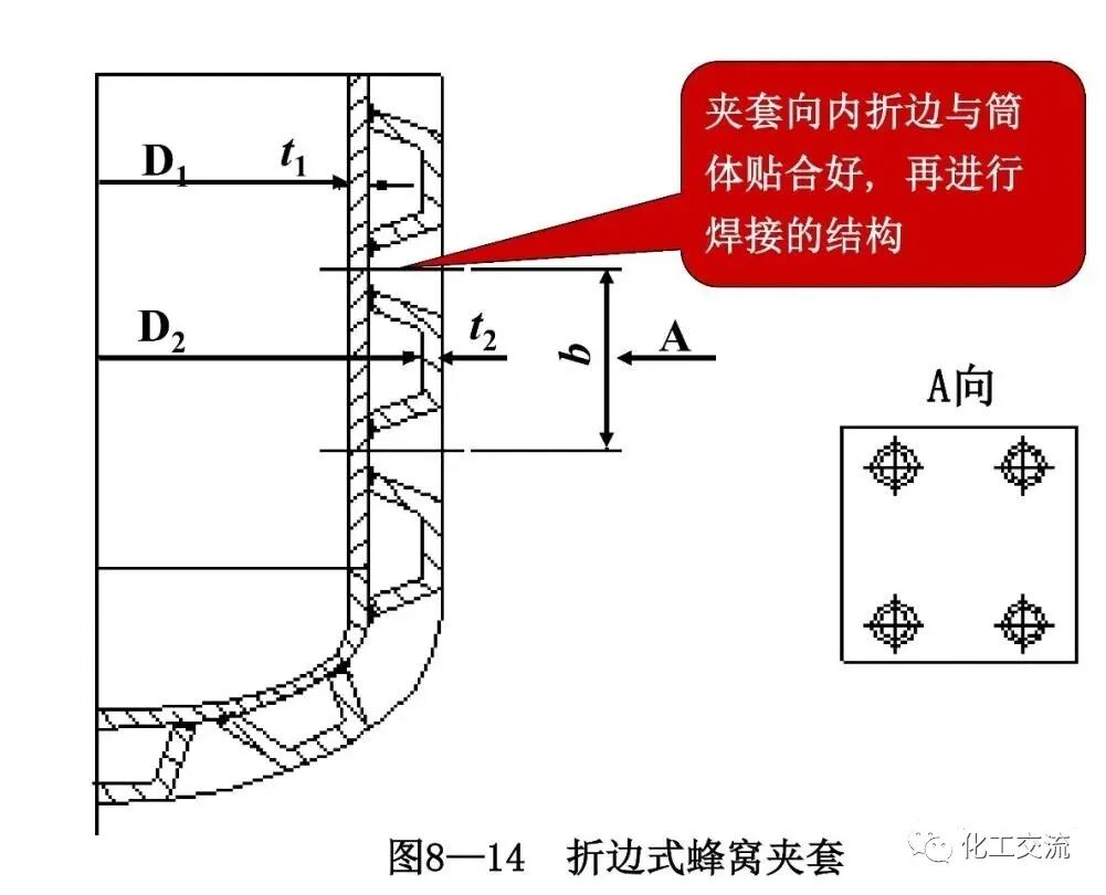 [反应搅拌器].的图18
