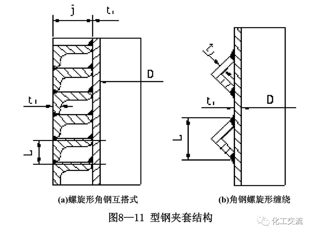 [反应搅拌器].的图12
