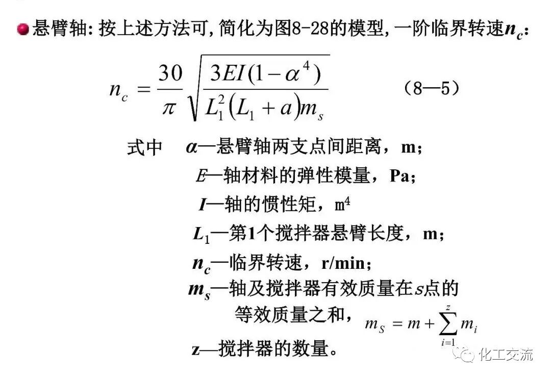 [反应搅拌器].的图86
