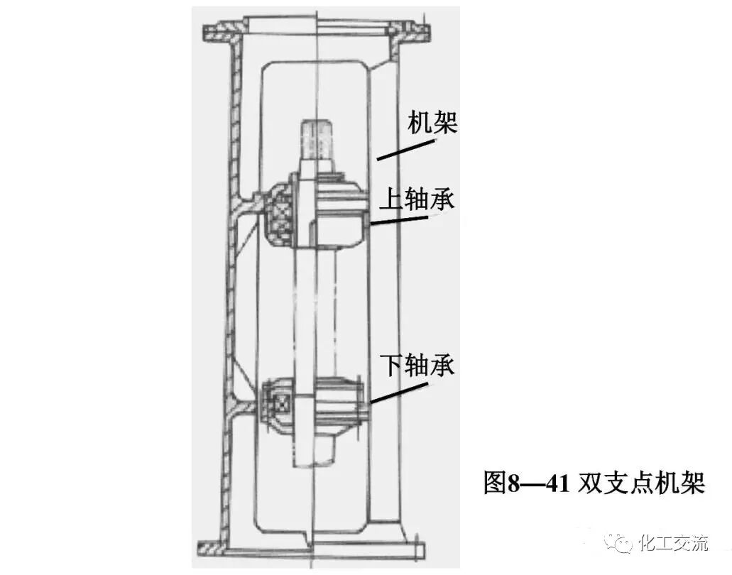 [反应搅拌器].的图143