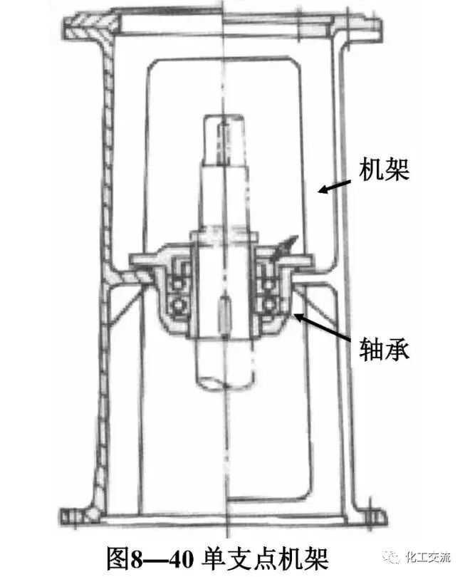 [反应搅拌器].的图142
