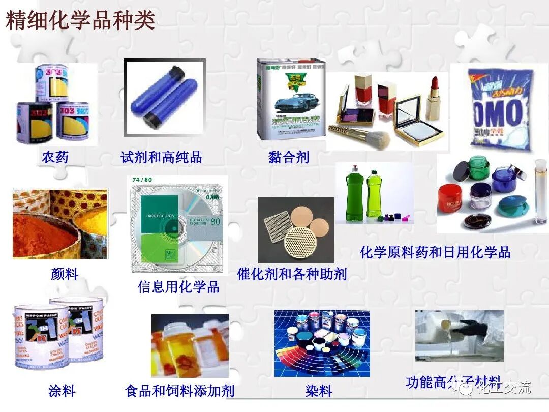 精细化学品生产工艺概论PPT的图6