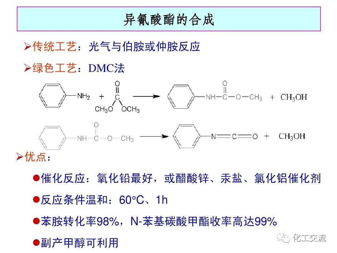 精細化工綠色化PPT的圖37