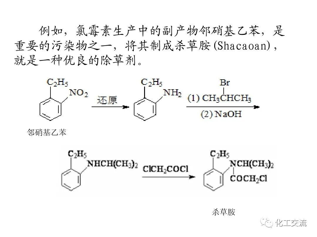 精細化工綠色化PPT的圖29