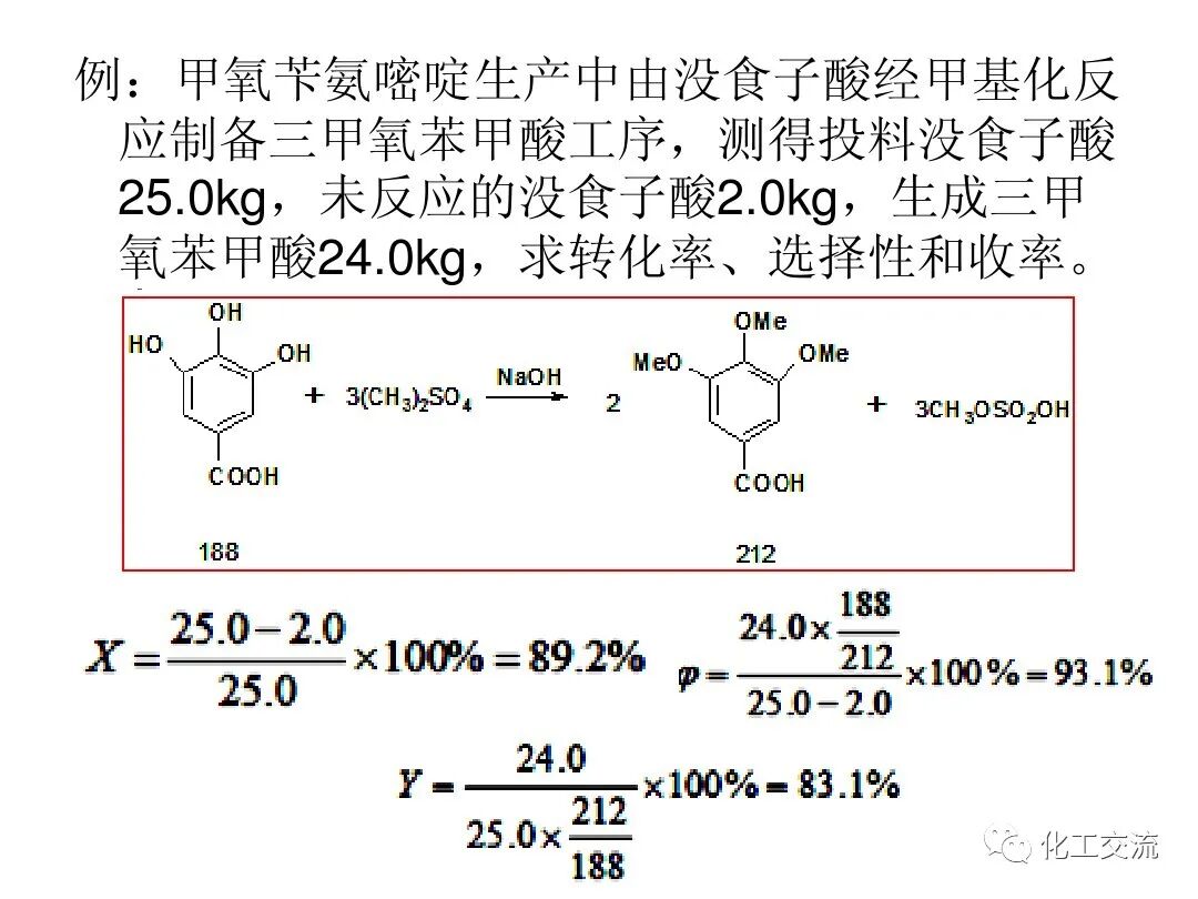 精細化工綠色化PPT的圖21