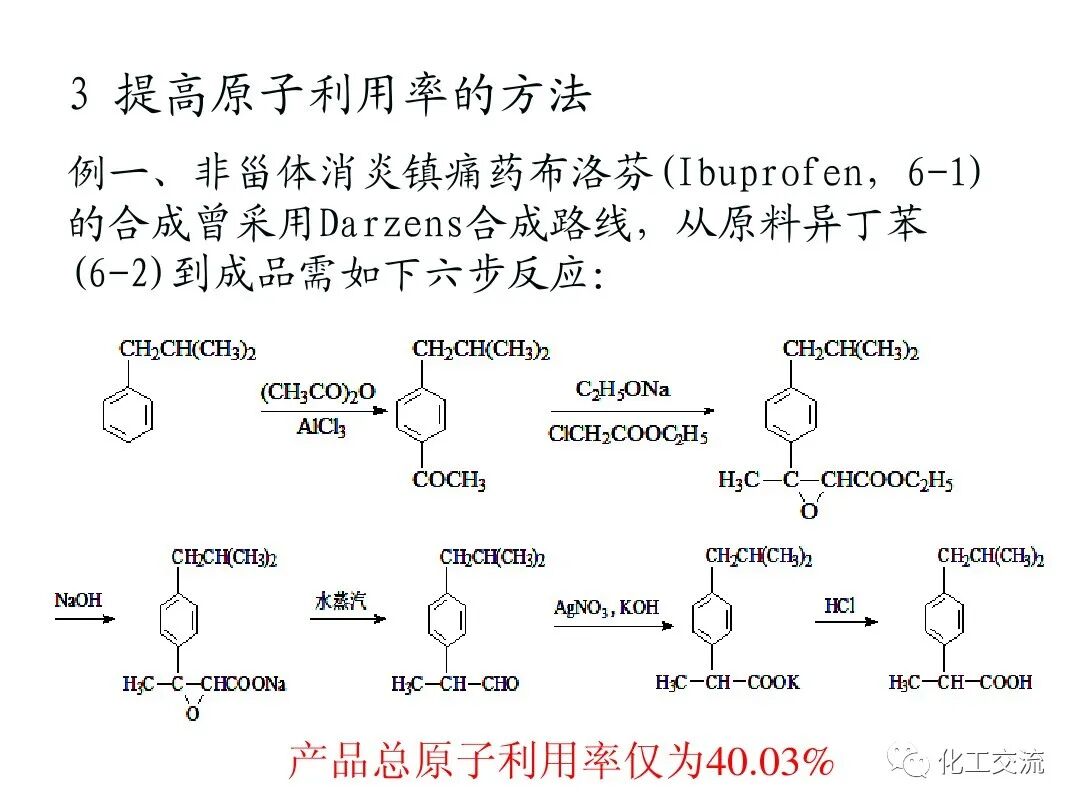 精細化工綠色化PPT的圖26