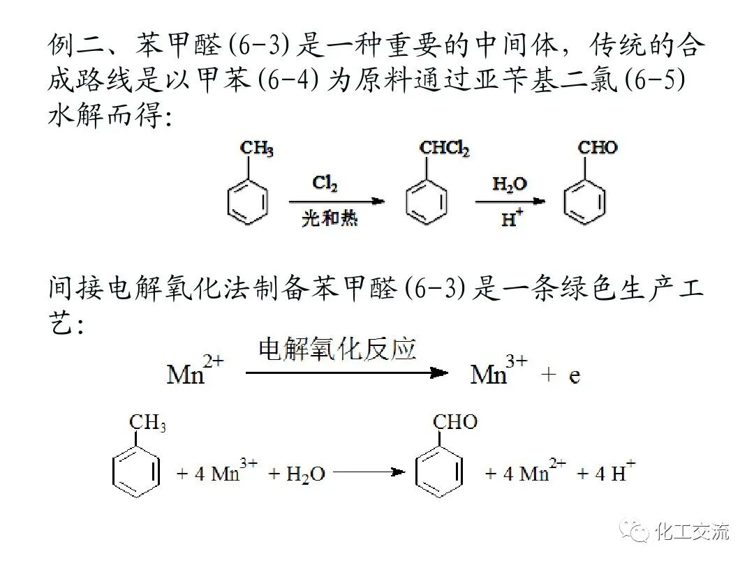 精細化工綠色化PPT的圖27