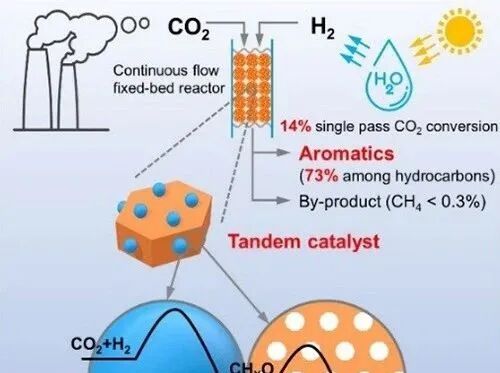 管道阻力对扬程的影响及管损计算！的图26