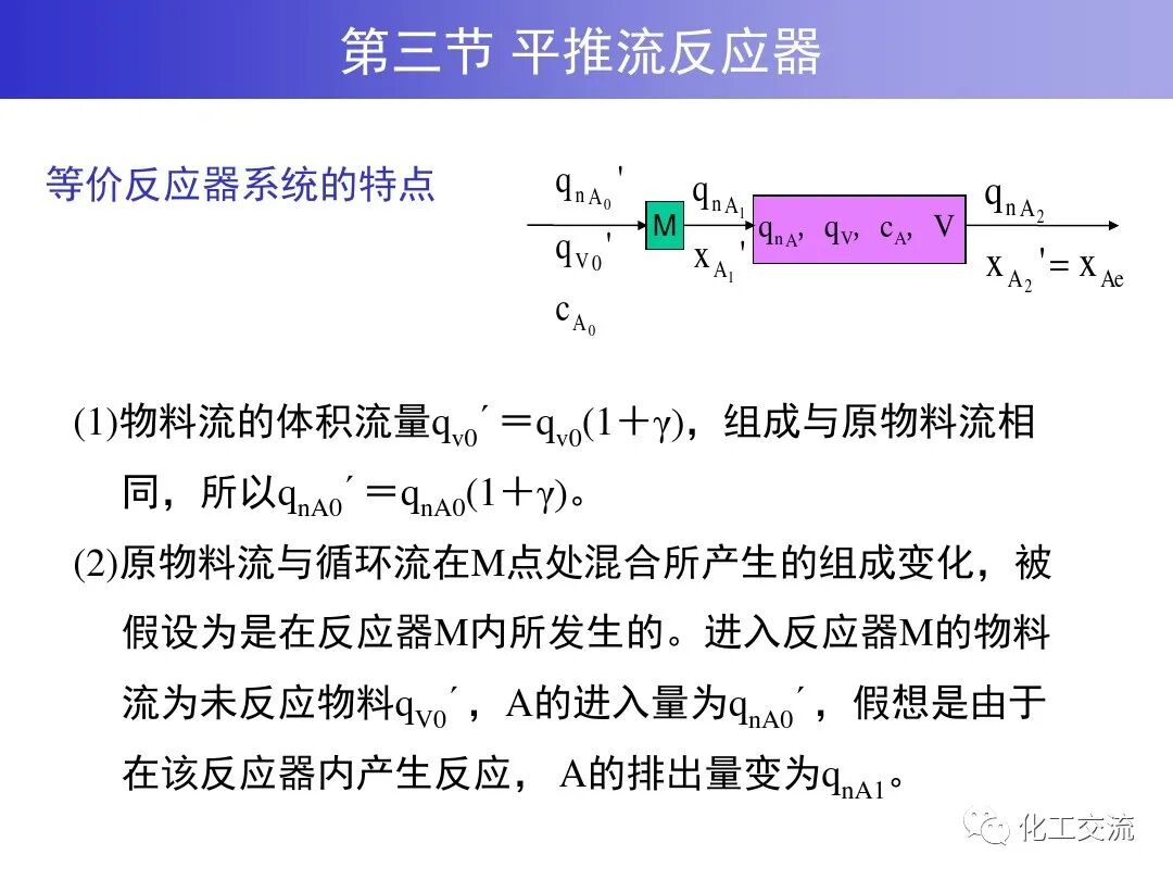 均相化学反应器.的图67