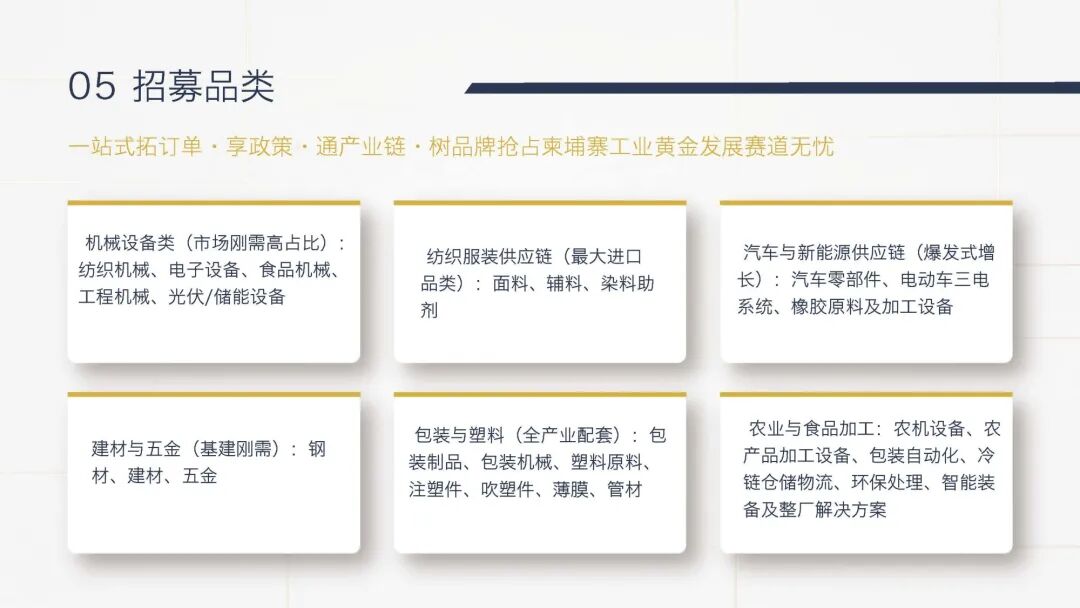 附件：2026柬埔寨工业发展大会暨工业博览会佛山企业招募方案_pages-to-jpg-0010.jpg