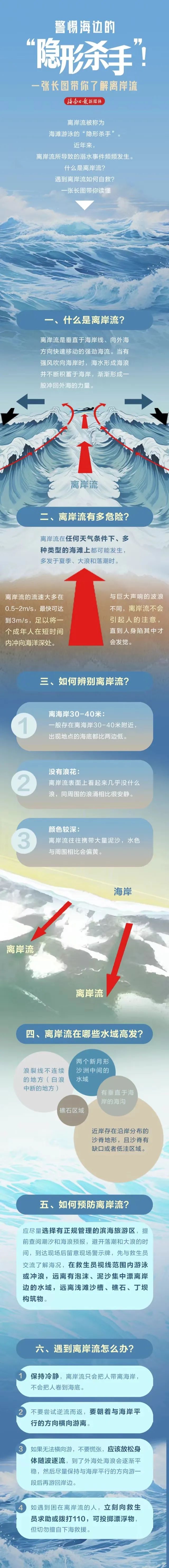 2025年“防治碘缺乏病日”广西宣传月系列活动在我市启动