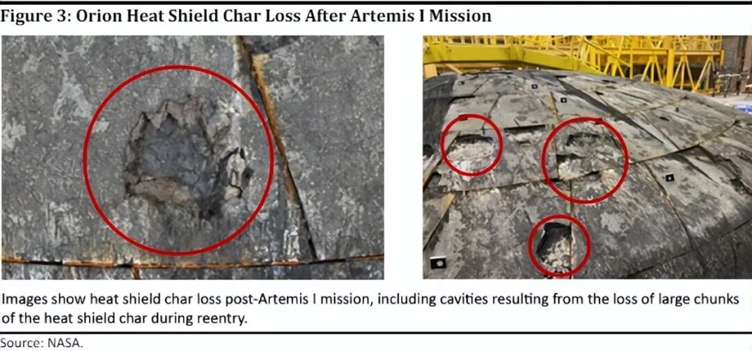 超30马赫水漂弹道，嫦娥六号让美国蒙羞，NASA飞船烧出上百个破洞