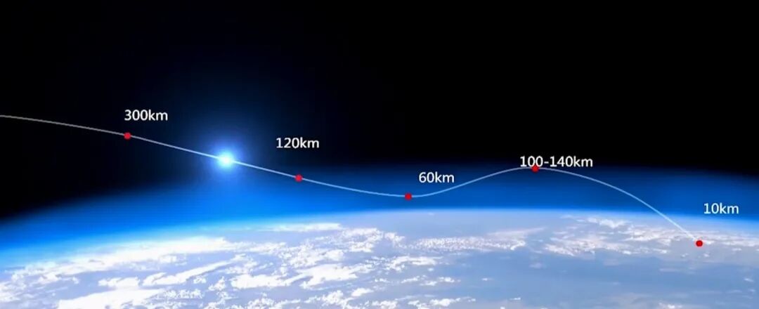 超30马赫水漂弹道，嫦娥六号让美国蒙羞，NASA飞船烧出上百个破洞