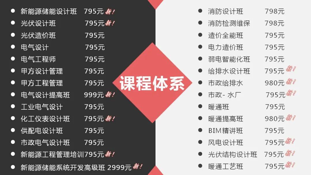 稳合器是什么给排水设计 ｜ 消防水泵、高位消防水箱、稳压泵、消防水泵接合器知识点汇总！_https://www.jmylbn.com_新闻资讯_第2张