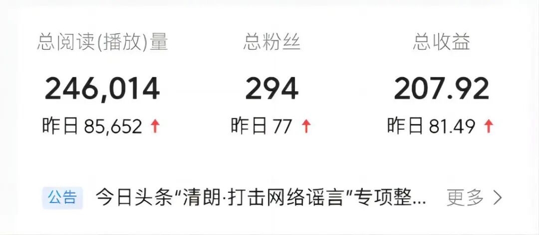 轻松兼职赚钱！10分钟200+收入，微头条副业新赛道