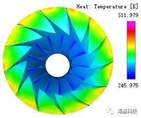 浅析离心压缩机设计与流固耦合仿真的图14