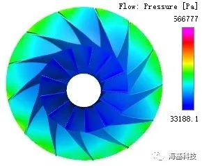 浅析离心压缩机设计与流固耦合仿真的图15