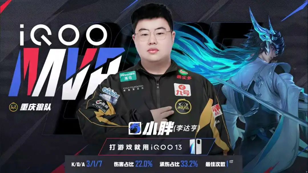重庆狼队3:0济南RW侠