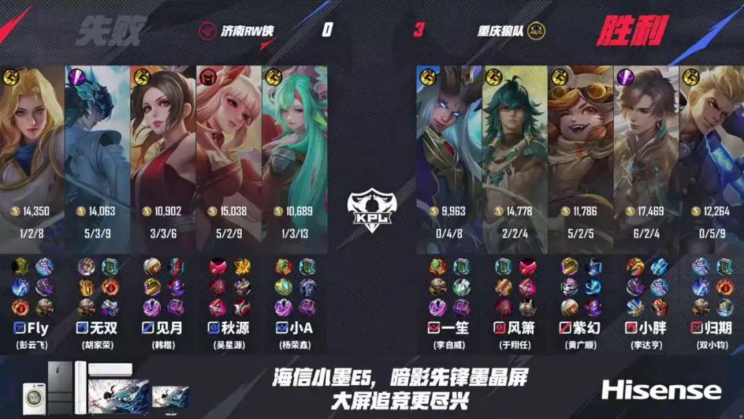 重庆狼队3:0济南RW侠