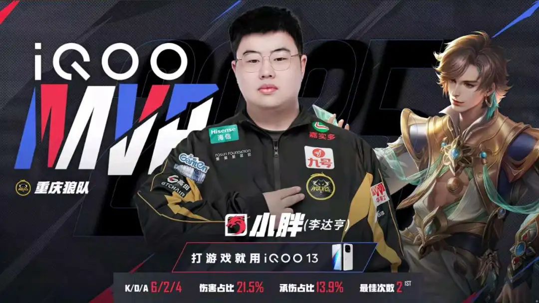 重庆狼队3:0济南RW侠