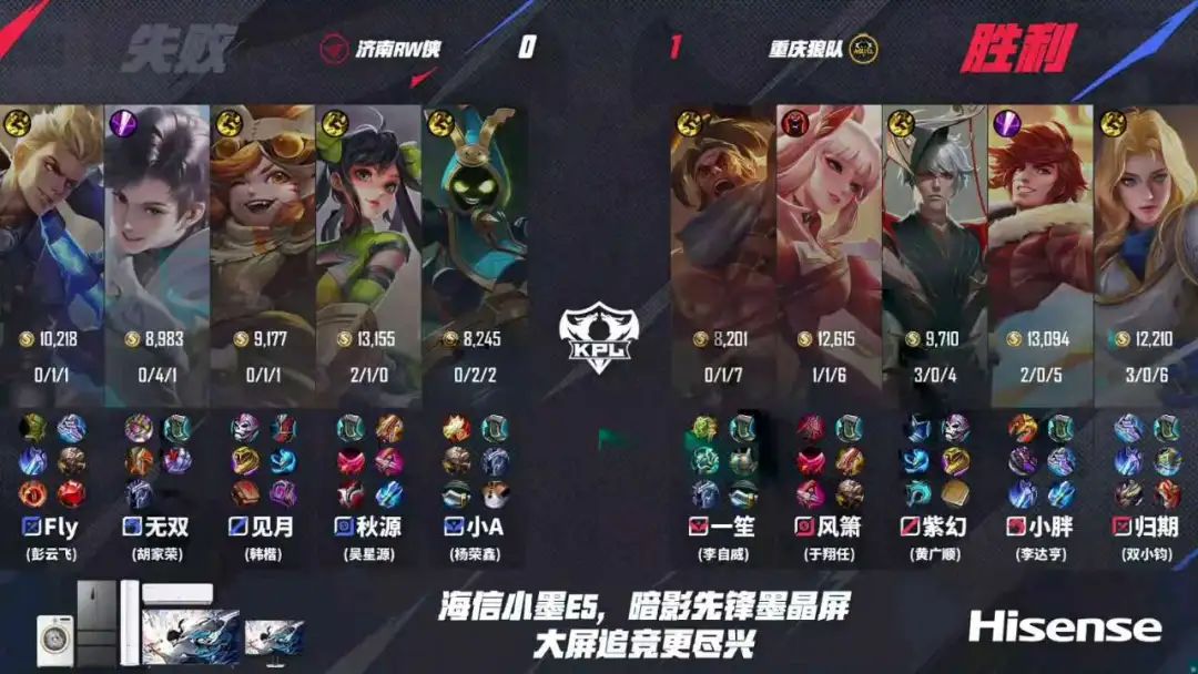 重庆狼队3:0济南RW侠,夏季赛第一轮常规赛狼队对战RW
