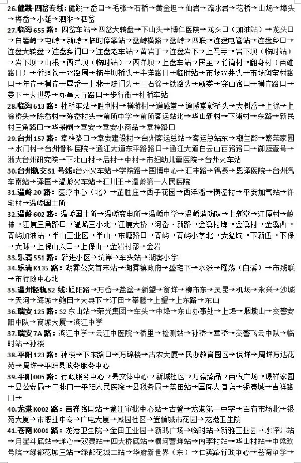 上海大学生花29天坐公交到新加坡，全程花费3000多元