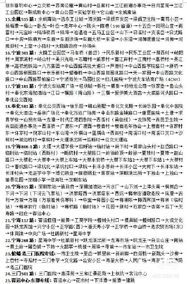 上海大学生花29天坐公交到新加坡，全程花费3000多元