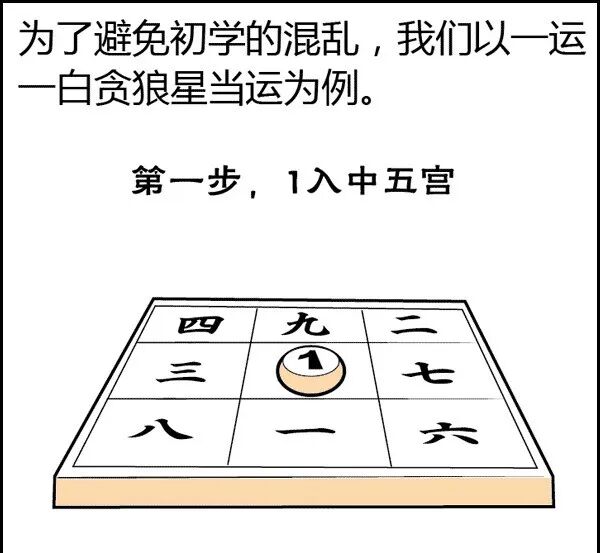 风水是什么？风水不是迷信其实很简单，看图说风水