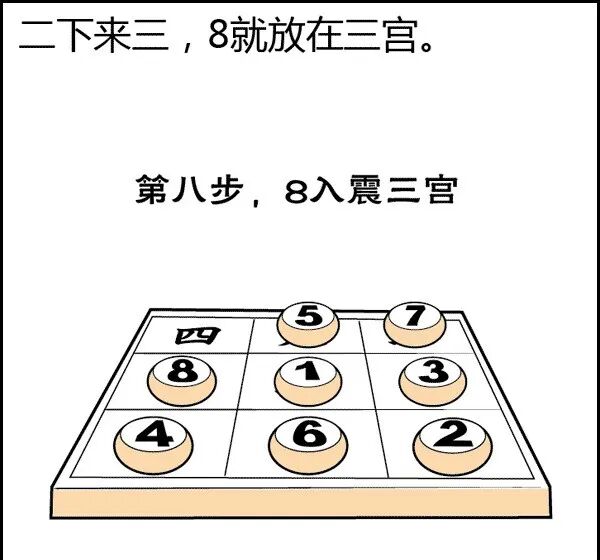 风水是什么？风水不是迷信其实很简单，看图说风水