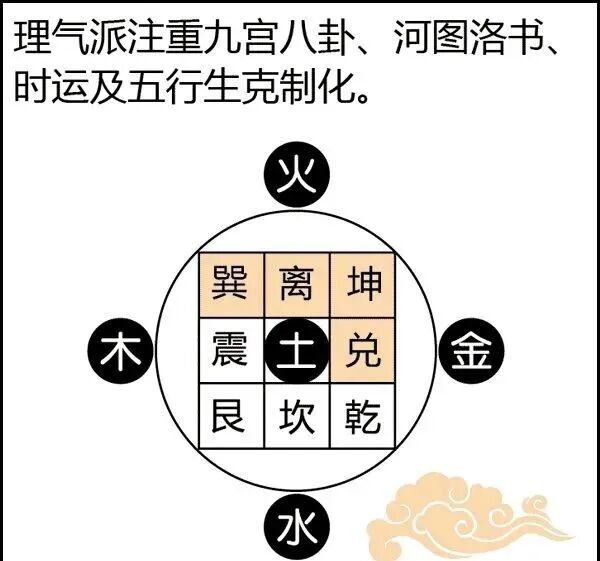 风水是什么？风水不是迷信其实很简单，看图说风水