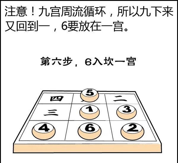 风水是什么？风水不是迷信其实很简单，看图说风水