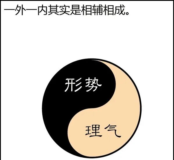 风水是什么？风水不是迷信其实很简单，看图说风水