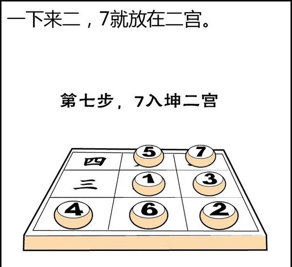 风水是什么？风水不是迷信其实很简单，看图说风水