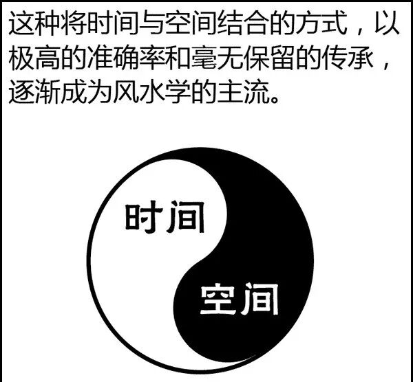 风水是什么？风水不是迷信其实很简单，看图说风水