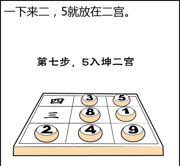 风水是什么？风水不是迷信其实很简单，看图说风水