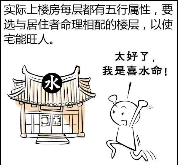 风水是什么？风水不是迷信其实很简单，看图说风水